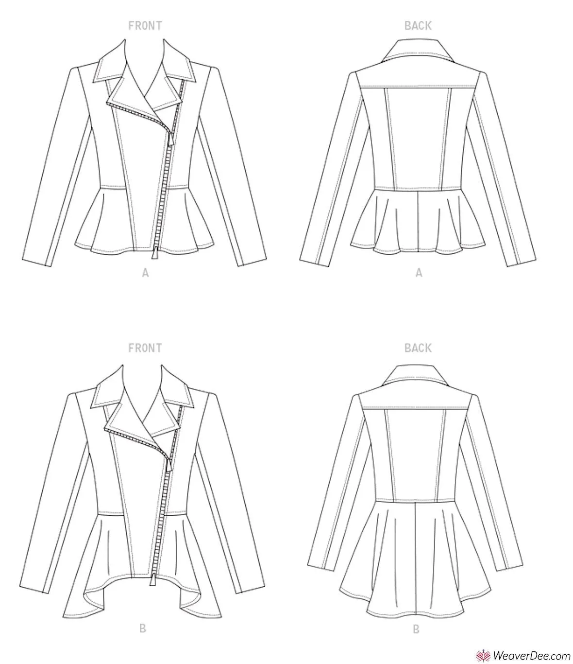 Vogue Pattern V1714 Misses' Jacket